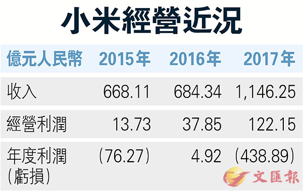 微米富最新动态：技术革新与市场应用前景深度解析