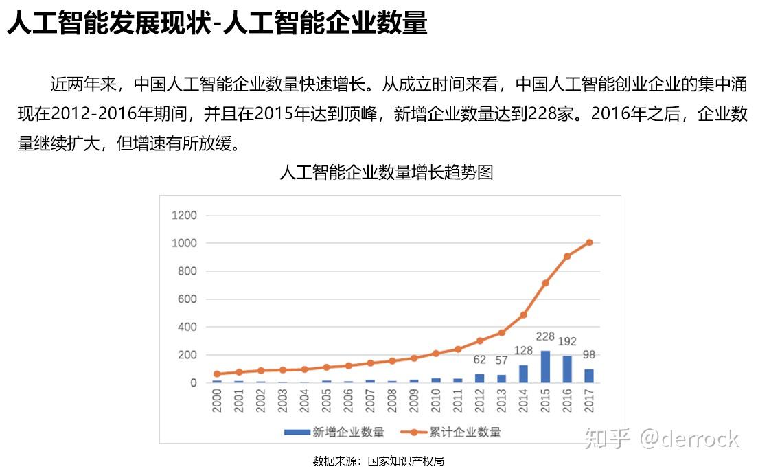 陈明道最新研究成果及未来发展趋势：深度解析其学术贡献与影响