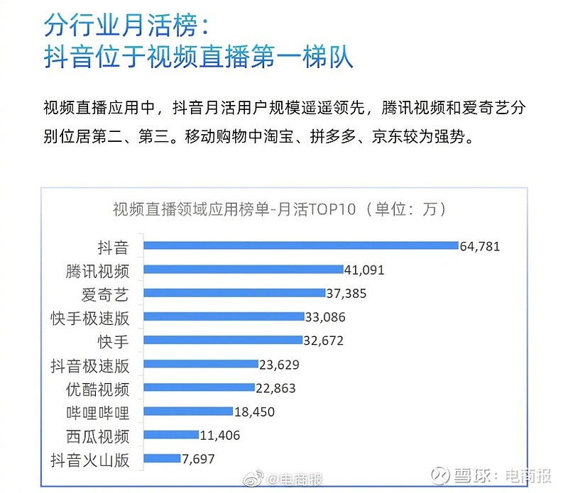 千亿最新视频：深度解析短视频时代的机遇与挑战