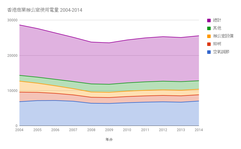 网乐歌最新动态：技术革新、市场趋势及未来展望