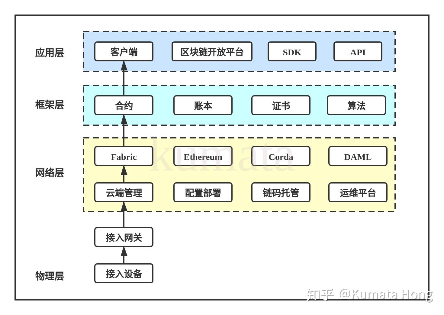 加密货币最新新闻：深度解读市场波动与未来趋势