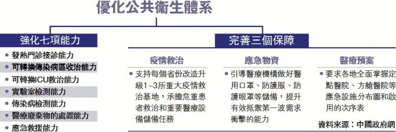 2025年1月14日 第13页