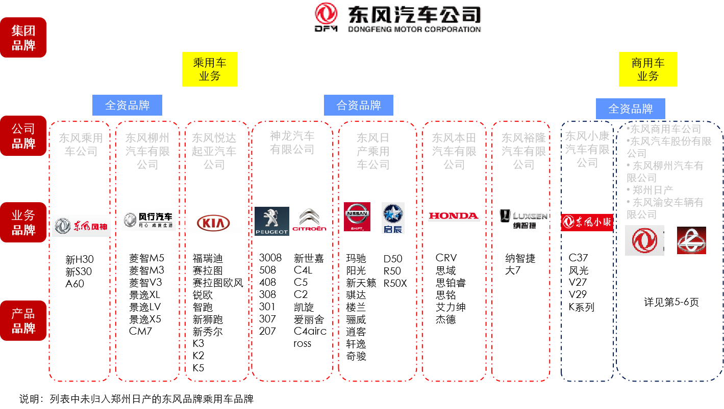 全新升级！深度解析最新日产车标设计理念与未来趋势