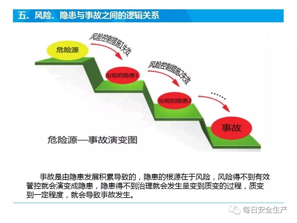 解析最新推进股票：投资方向、风险风险及未来趋势