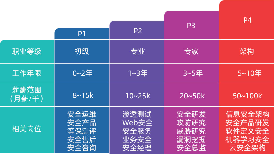 警惕！最新不良网站类型及风险揭秘：防范网络陷阱的实用指南