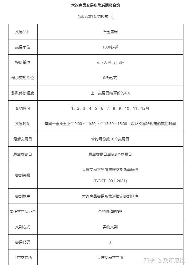 杭州钢材价格行情最新报价：市场分析及未来趋势预测