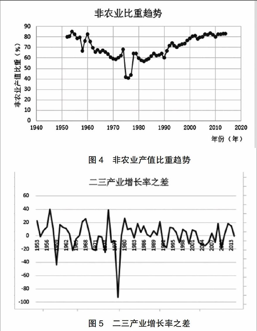 新疆的最新情况：经济发展、文化传承与未来展望