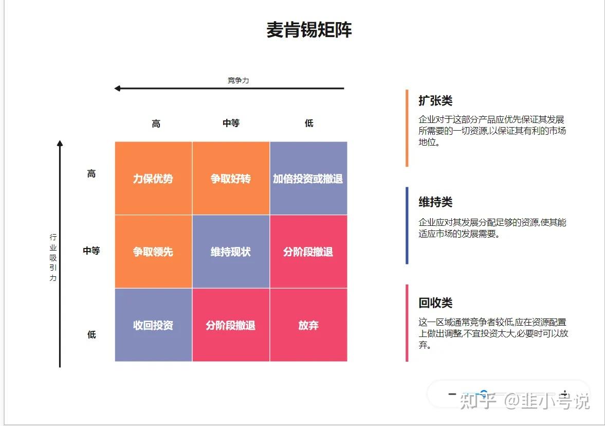 解析最新考略战：战略变形与新闻分析