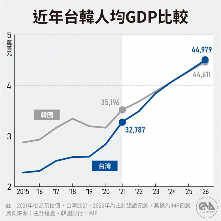 韩最新疫情形势分析：从病例数到社会影响的全方位解读