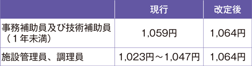 劳动最新素材：洞察时代脉搏，解读劳动关系新趋势