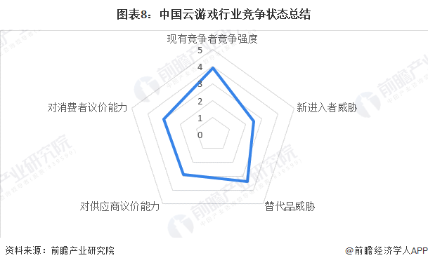 海滩4最新情报：深入解析游戏更新内容及未来展望