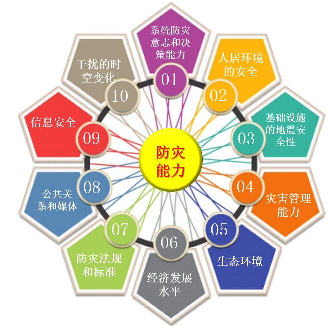 深圳台风玛娃最新消息：路径预测、防御措施及潜在影响深度解析