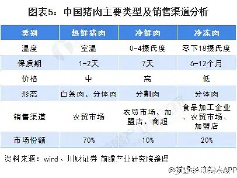 探险家 第17页