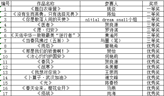 最新双节祝福诗词赏析：传统与现代的交融与创新