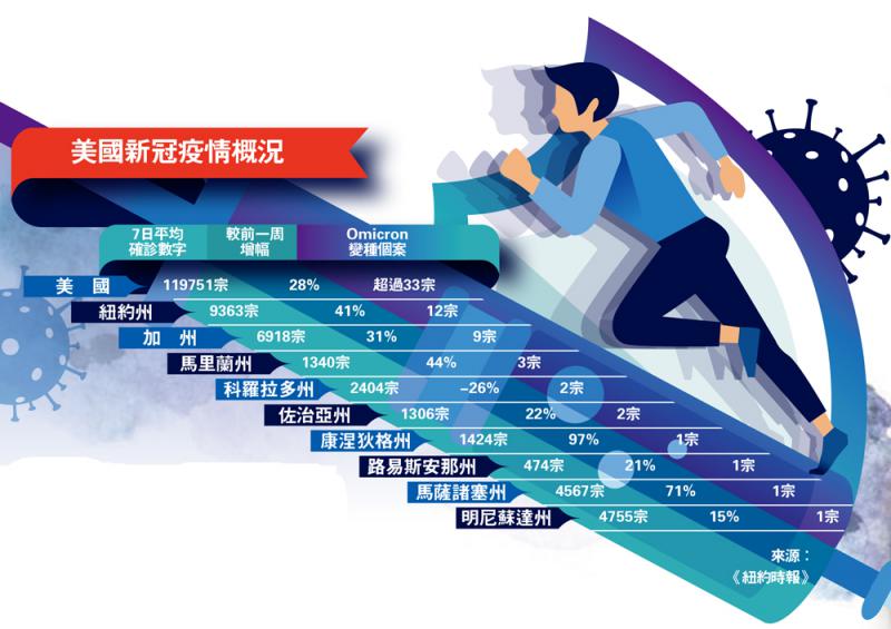 美国累计最新确诊病例分析：疫情走势、社会影响及未来展望