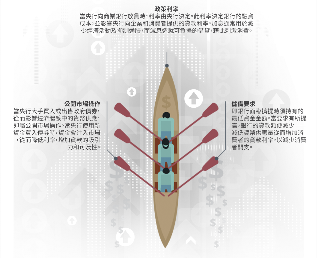 深度解读：最新商贷基础利率调整对企业的影响及未来走势