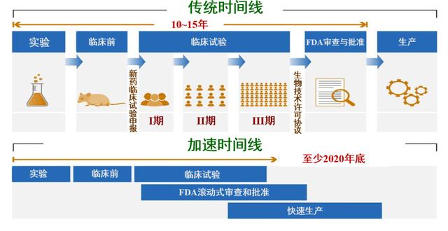 最新肺炎情�深度解析：疫情防控政策调整后的挑战与应对