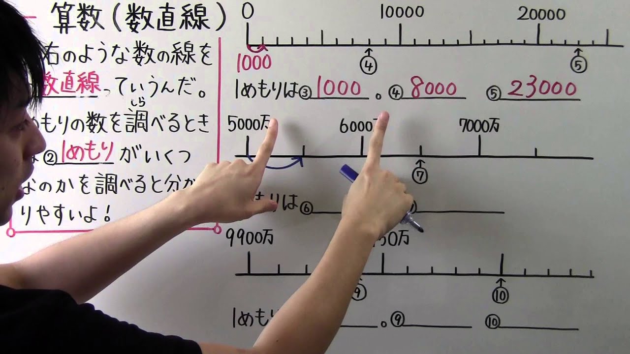 深度解析：最新战法均线策略及其实战应用与风险规避