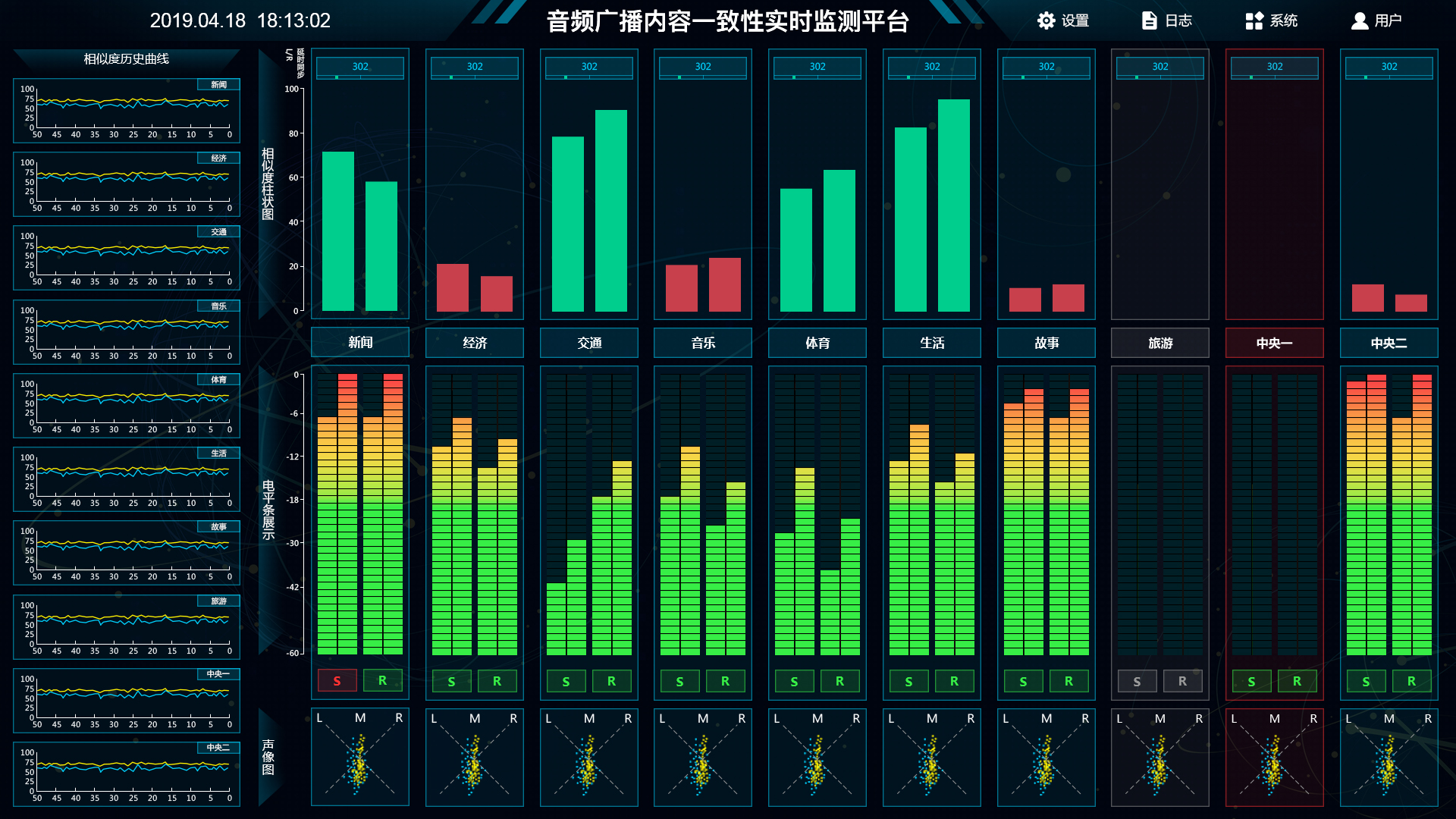 最新显音一君刻画：从精神到经济的全方位分析