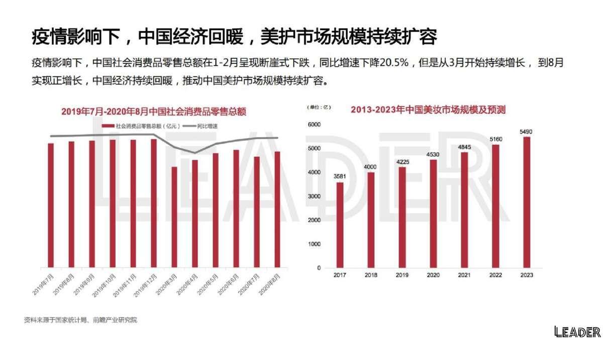 花西子联名最新盘点：揭秘品牌合作策略与未来趋势