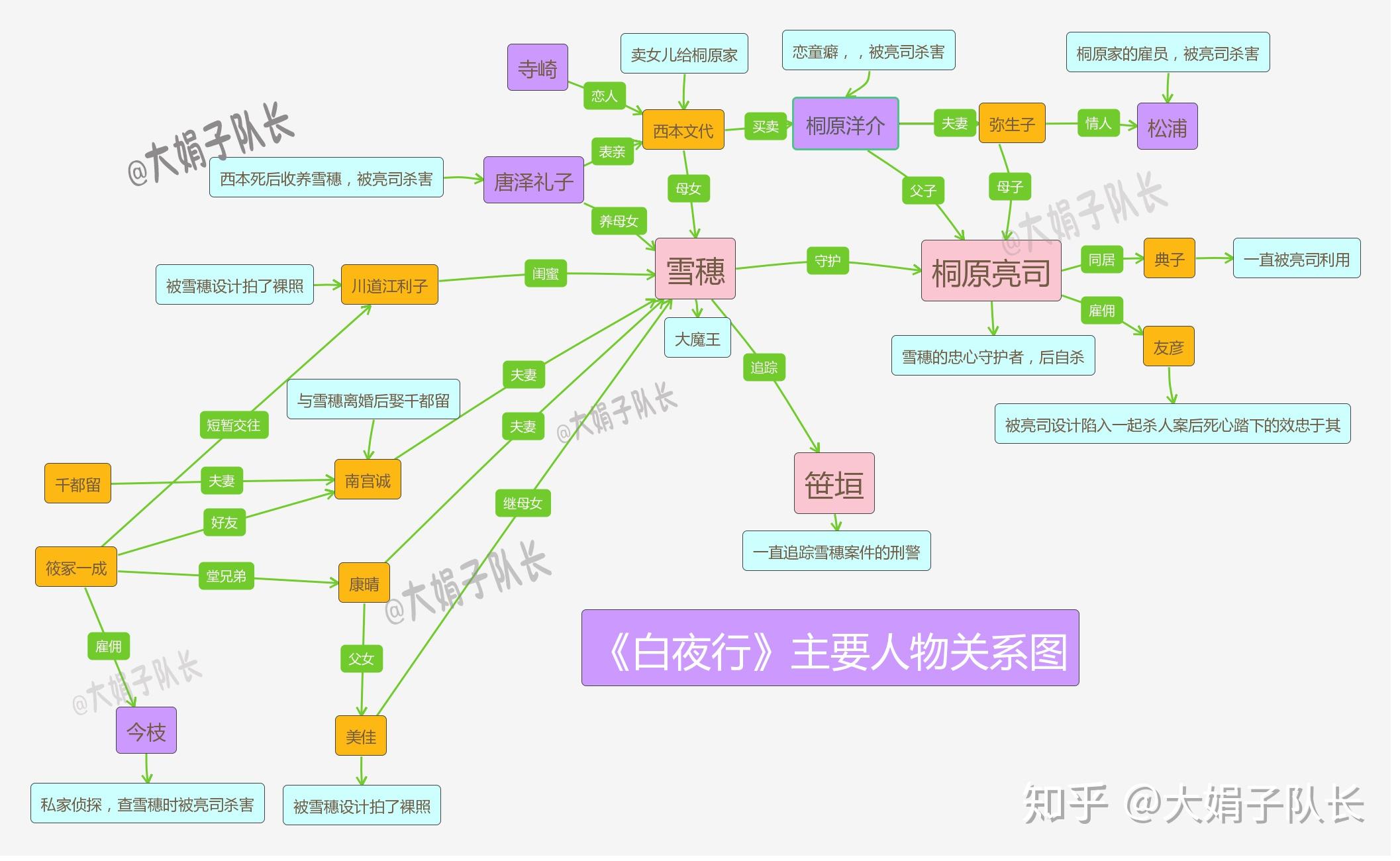 婚后放肆爱秦微微最新：深度解析小说情节及人物关系演变