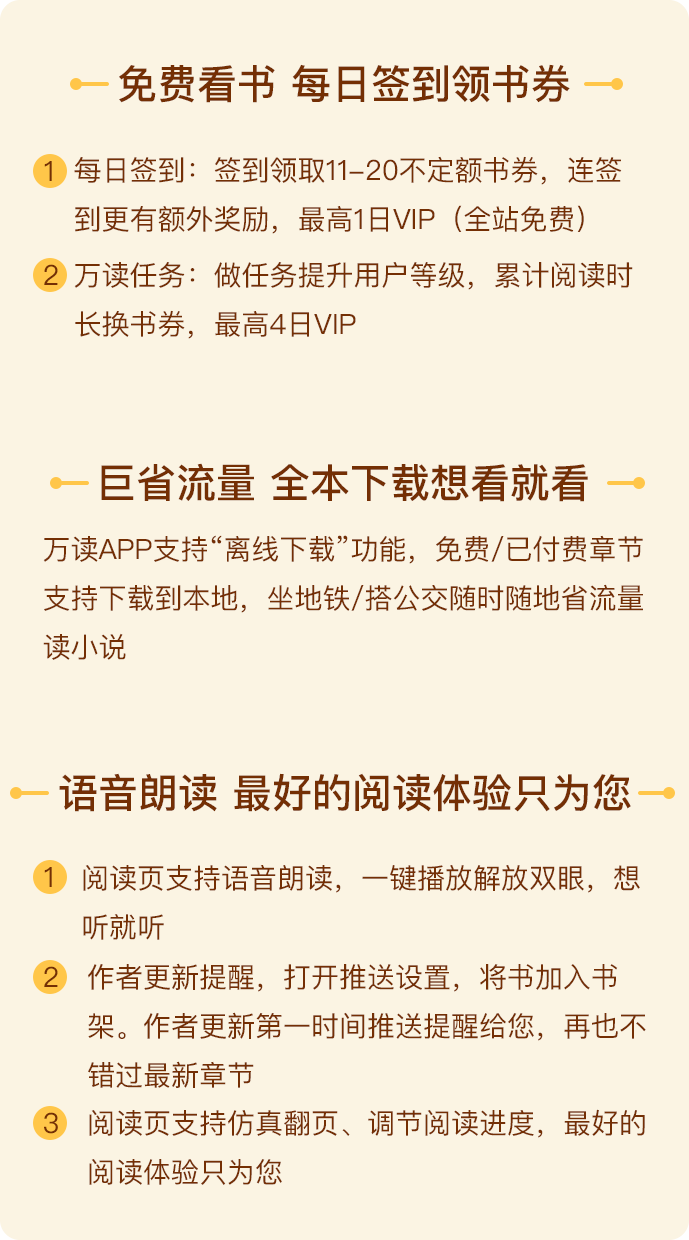 书最新章节追更指南：解读网络文学更新规律与读者行为