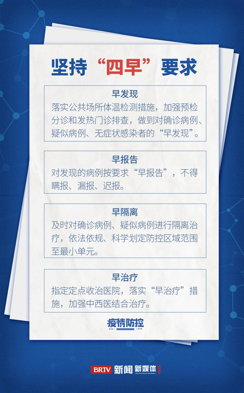 24日北京最新疫情通报：病例分布、防控措施及未来走势预测