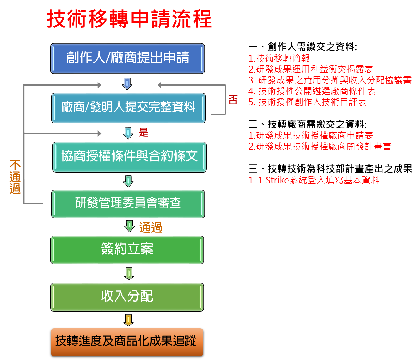 移为通信最新信息：5G物联网发展趋势与挑战深度解析