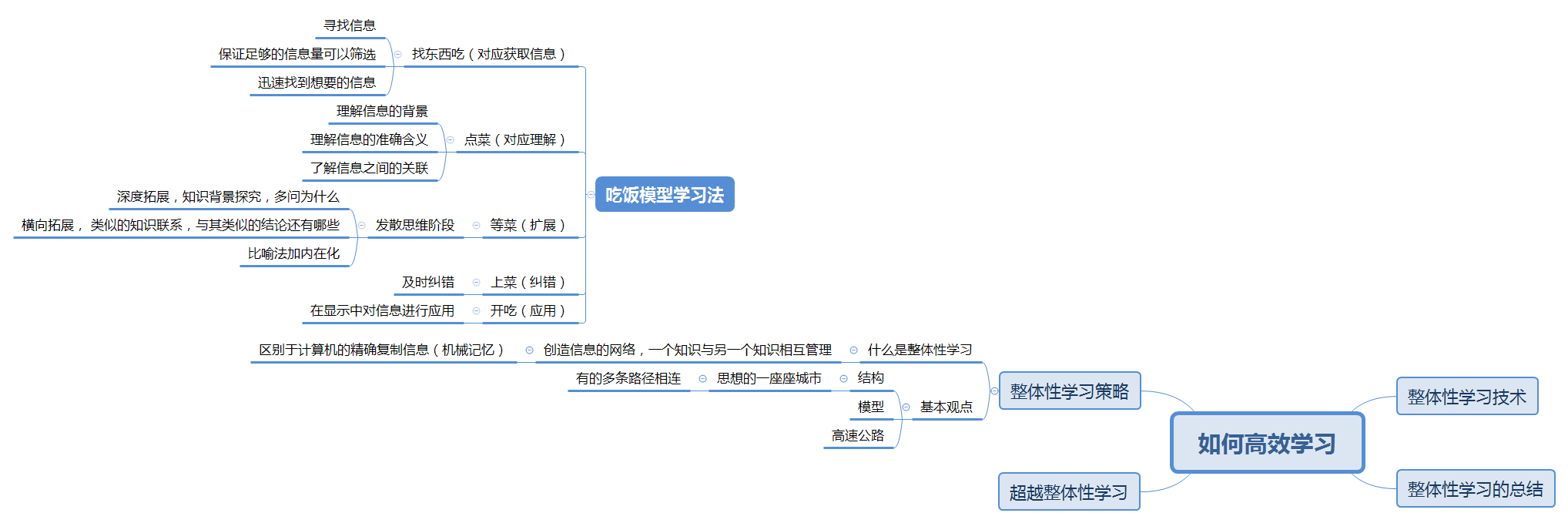 淡泊以明志 第12页