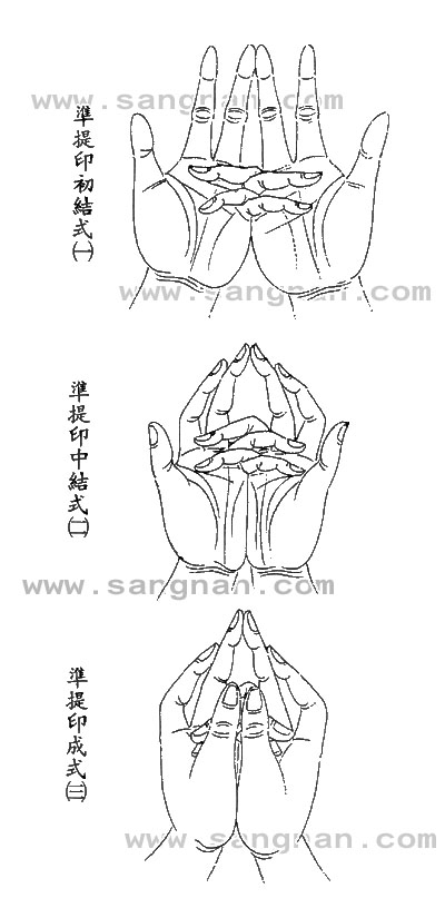 准提法最新研究：从传承角度探讨其现代价值与未来发展趋势