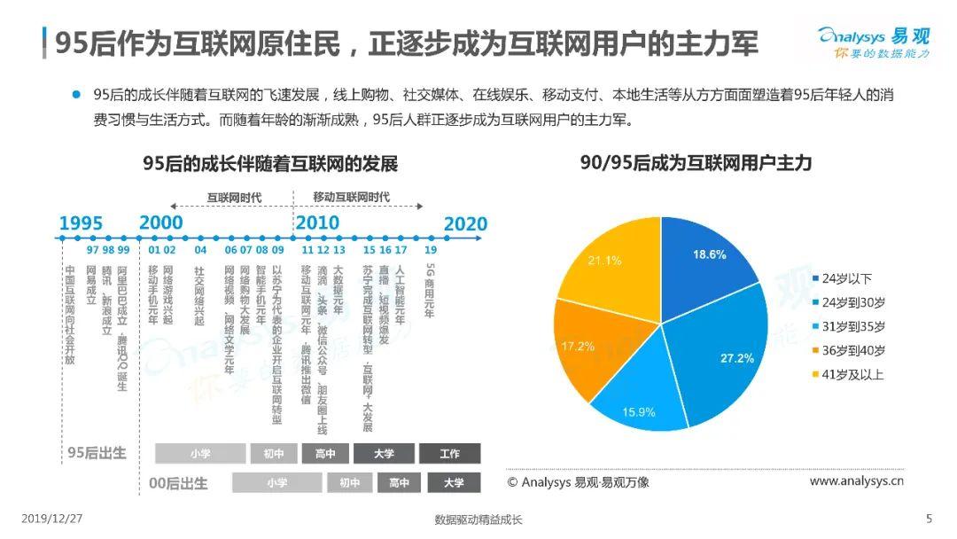 深入解析最新背式王：技术革新、市场前景与潜在风险