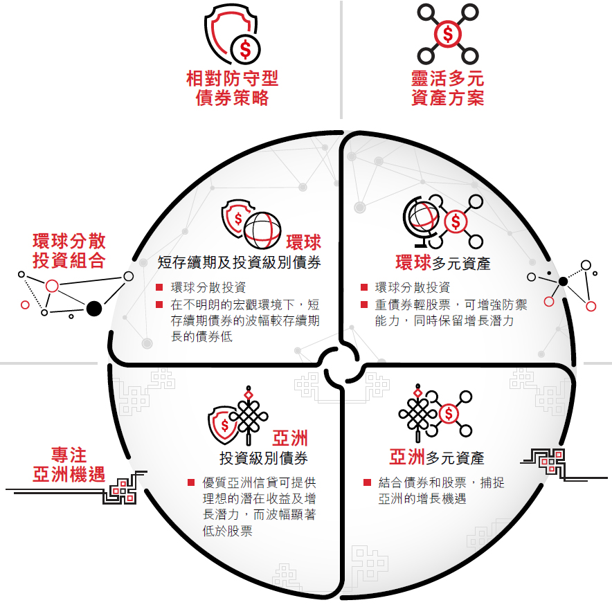 沪深股市最新动态解读：政策影响、市场走势及投资策略