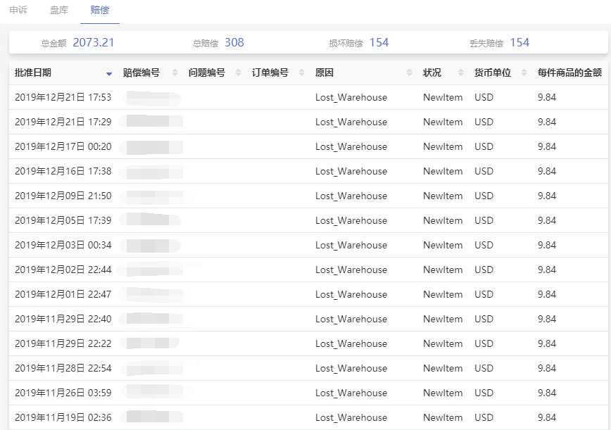 搜销赔付最新决策分析：新方法、新规则和你需要知道的事