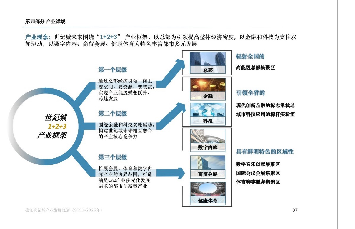 香河钱旺规划最新消息：产业升级、交通配套及未来发展趋势深度解读