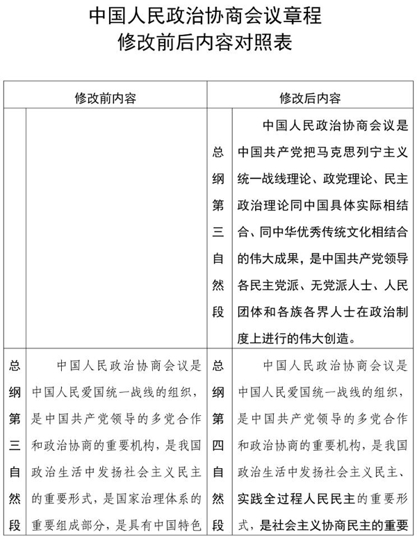 深度解读：合同最新规定及未来趋势分析