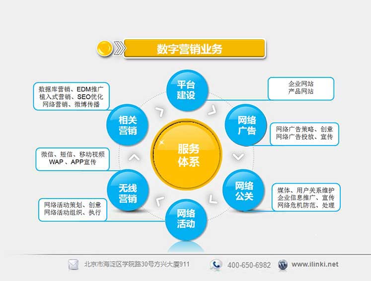 解码最新地推：策略、挑战与未来趋势深度解析