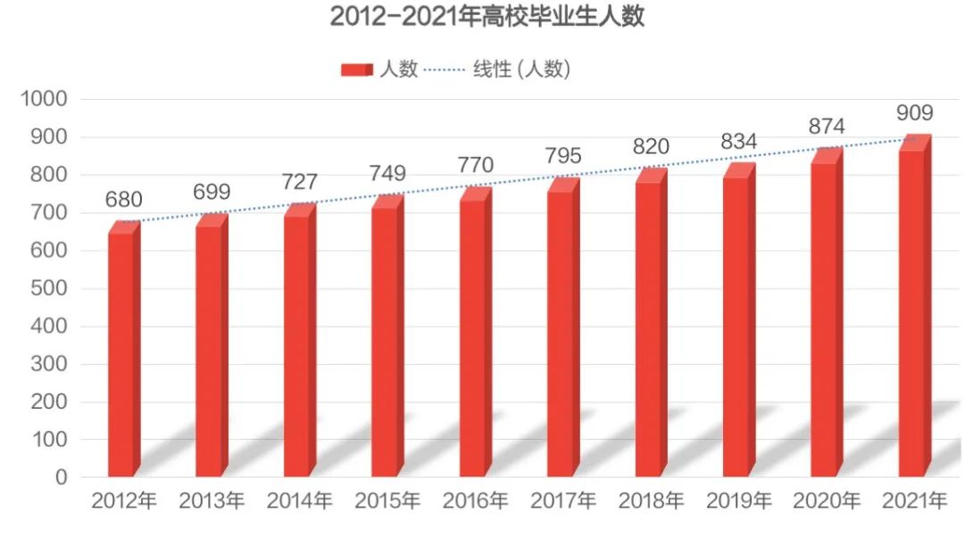 深度解读：最新失业申请数据及未来趋势分析