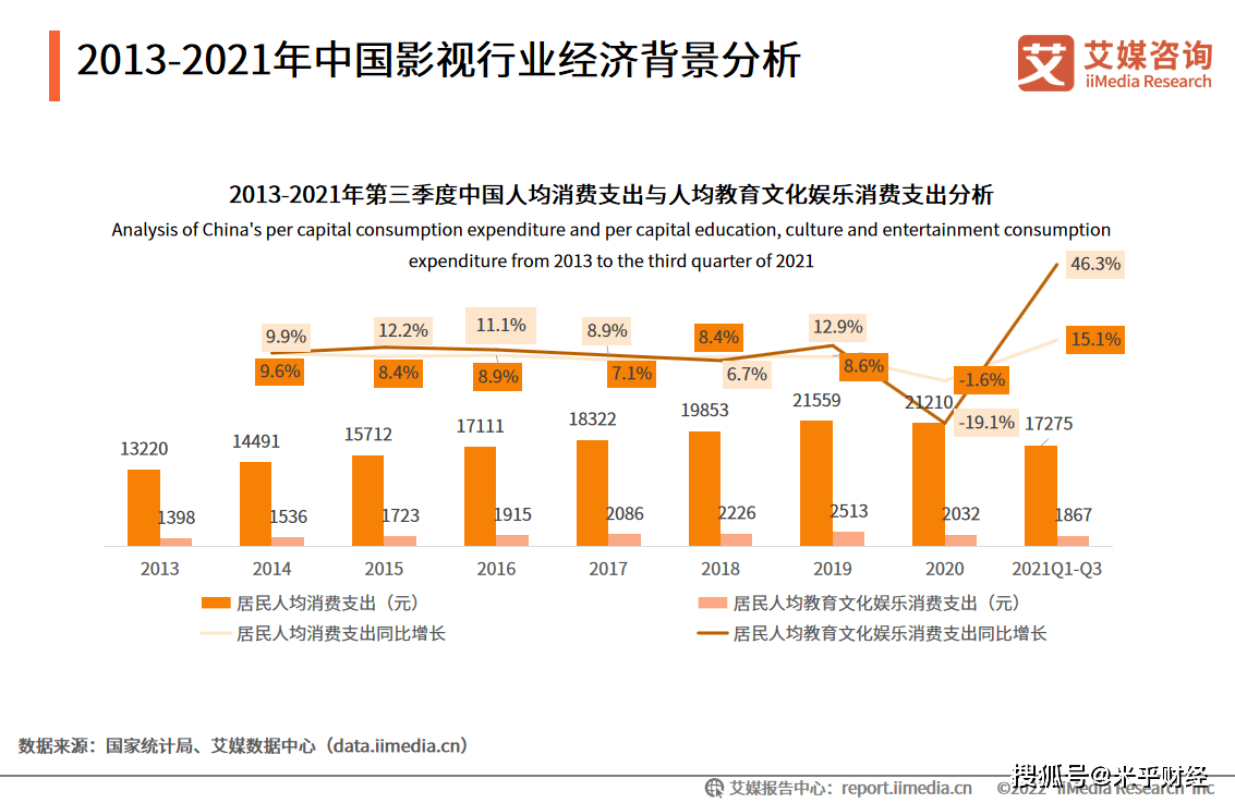 深度解读：一件最新报告及其对未来趋势的影响