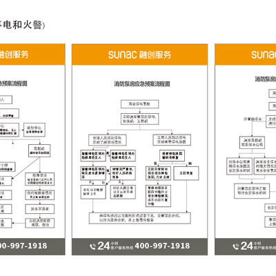 权威解读：最新停水通告发布，影响范围及应对措施详解