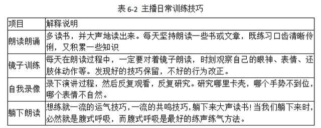 开直播最新趋势：平台选择、内容策略及变现模式深度解析