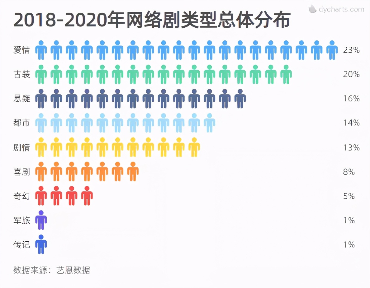 解码最新国产亚洲影视剧：崛起、挑战与未来趋势