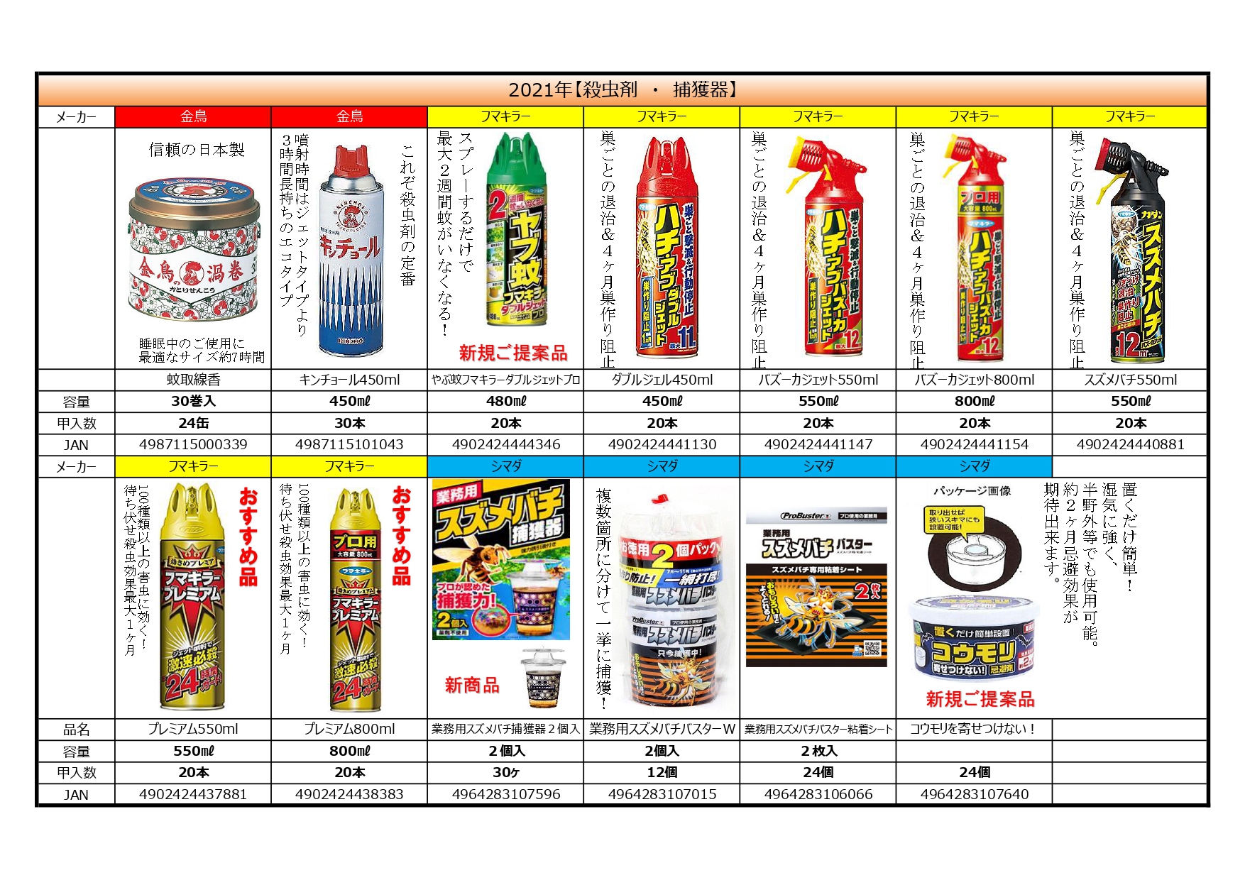 蚊子最新报道：从灭蚊新技术到病毒传播风险，全面解读蚊子防治现状与未来趋势