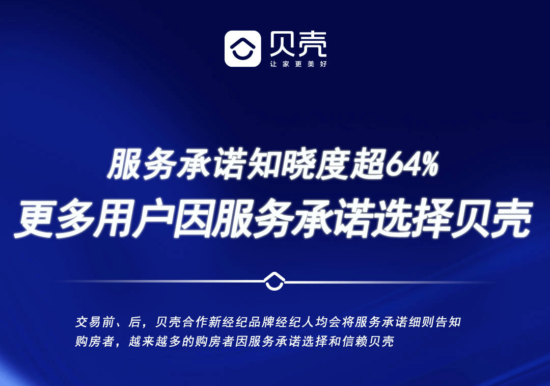 义县二手房出售最新信息：价格走势、区域分析及购房建议