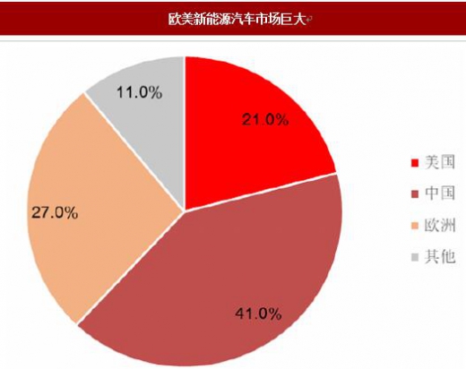 韩寒天空制造最新消息：从品牌理念到未来发展趋势深度解读