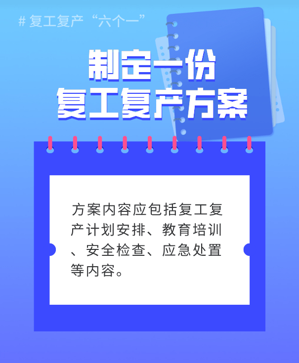 最新通知上班：全面解读复工复产后的新规与挑战