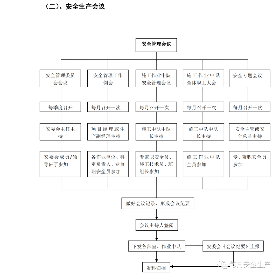 解读最新公安规定：对社会治安、公民权益及未来趋势的影响