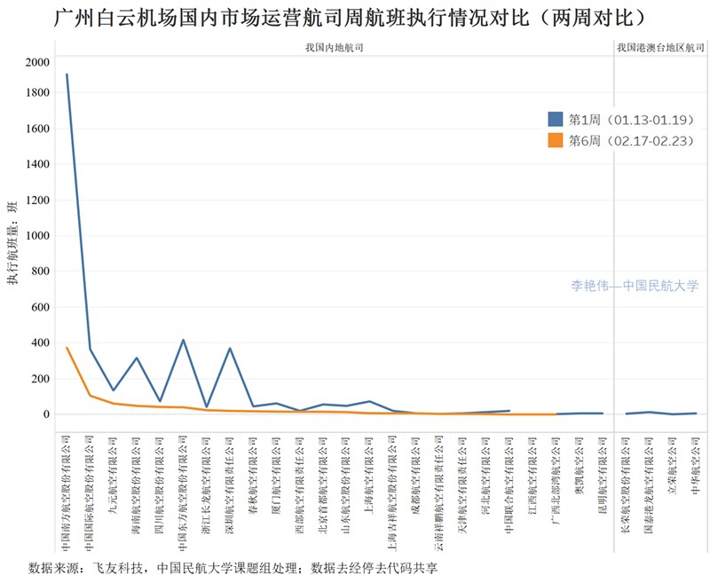 昆明肺炎最新疫情通报及防控措施解读：冬季呼吸道疾病高发期如何保障健康？