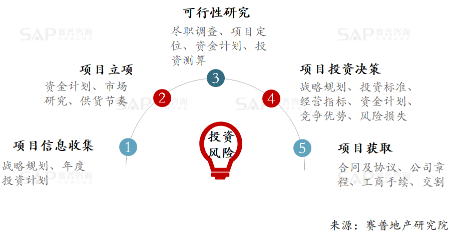 糠醛价格最新动态：市场走势分析及未来预测