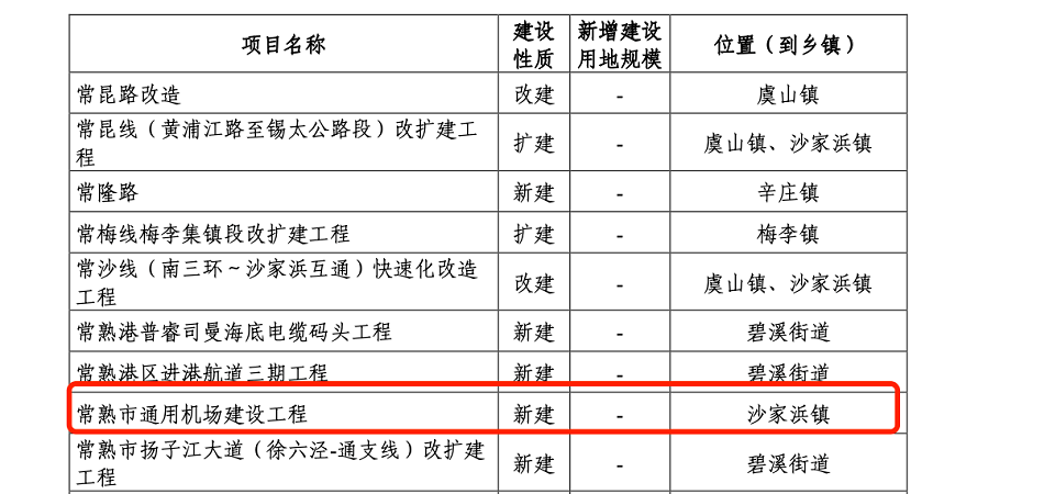 常州通用机场最新消息：建设进展、运营规划及未来展望