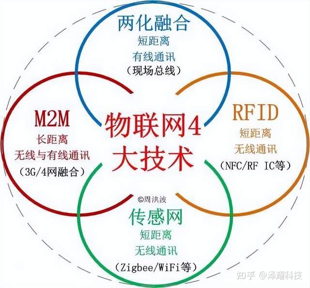 最新合成内测：技术革新、市场前景与潜在风险深度解析